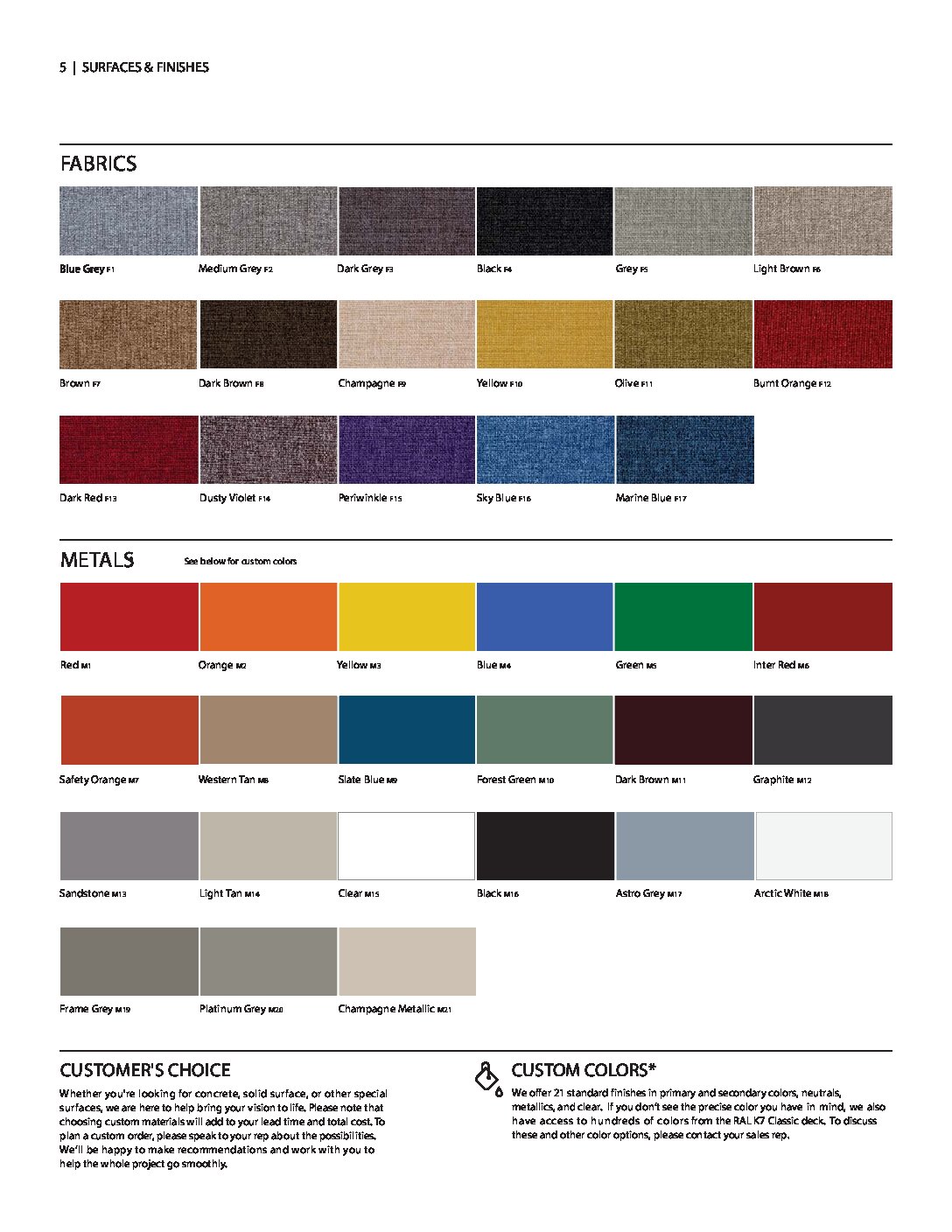 Montisa Industrial Steel Stools - Image 2