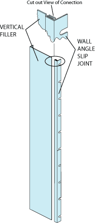 Penco Vertical Angle Filler, Slip Joint and Top Filler